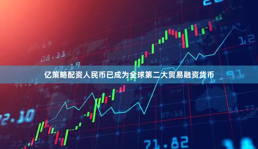 亿策略配资人民币已成为全球第二大贸易融资货币
